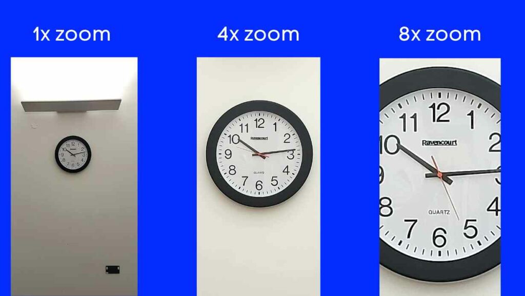 There are three photos of a clock on the wall in 1x zoom, 4x zoom, and 8x zoom. In the 1x zoom photo the clock only covers a small part of the frame and the rest of it is a blank wall. In the 4x zoom photo the clock covers about half the frame. In the 8x zoom photo the clock covers the whole frame and the outer edges are cut-off.
